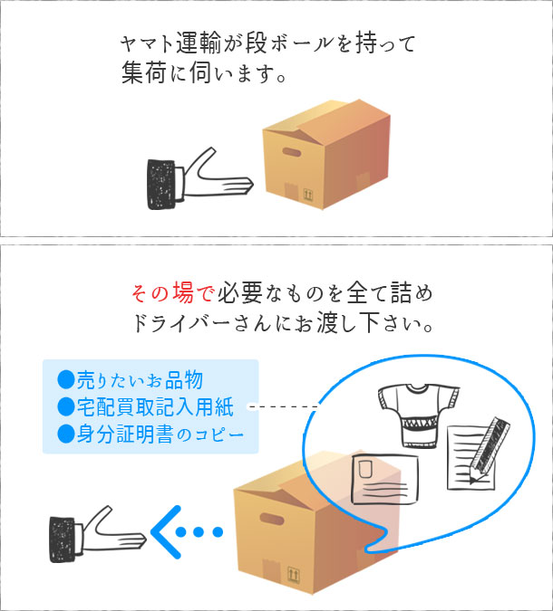 ダンボールを受取してその場で発送