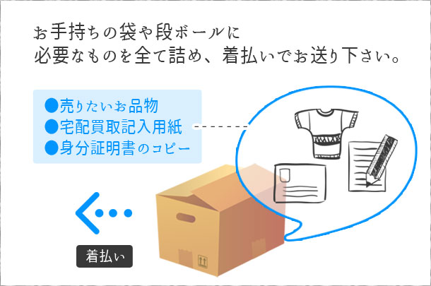 ダンボールを受取してその場で発送